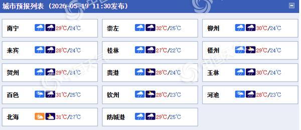 广西今夜至22日降雨频繁 注意防范次生灾害