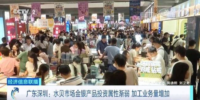 金银产品投资属性逐渐减弱